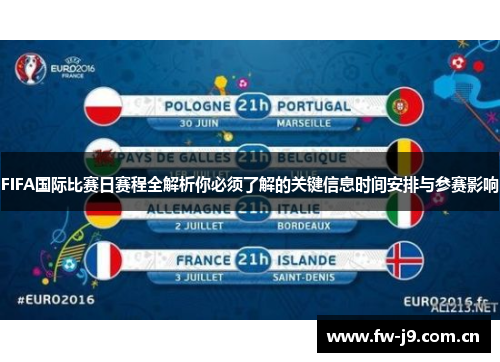 FIFA国际比赛日赛程全解析你必须了解的关键信息时间安排与参赛影响
