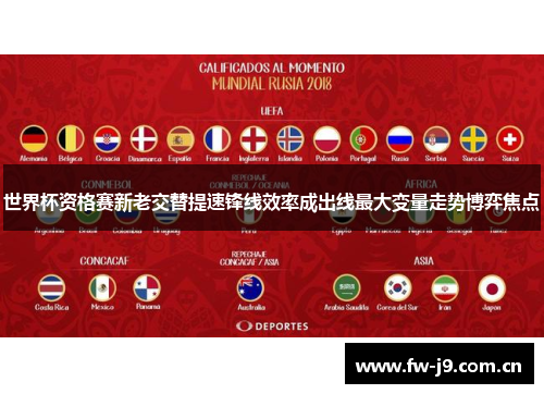 世界杯资格赛新老交替提速锋线效率成出线最大变量走势博弈焦点 世界杯资格赛新老交替提速锋线效率成出线最大变量走势博弈焦点