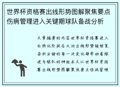 世界杯资格赛出线形势图解聚焦要点伤病管理进入关键期球队备战分析